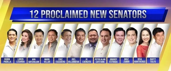 12 Proclaimed New Elected Senators In 2022 Atonibai